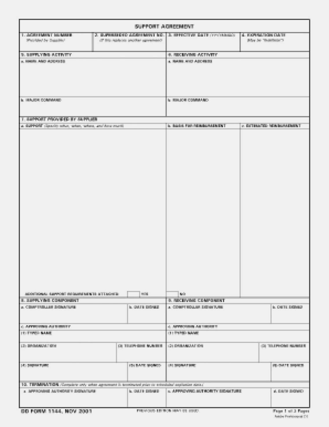 Dd Form 2505 2501 Nsn Instructions 250 Courier Card Throughout Dd Form 2501 Courier Authorization Card Template