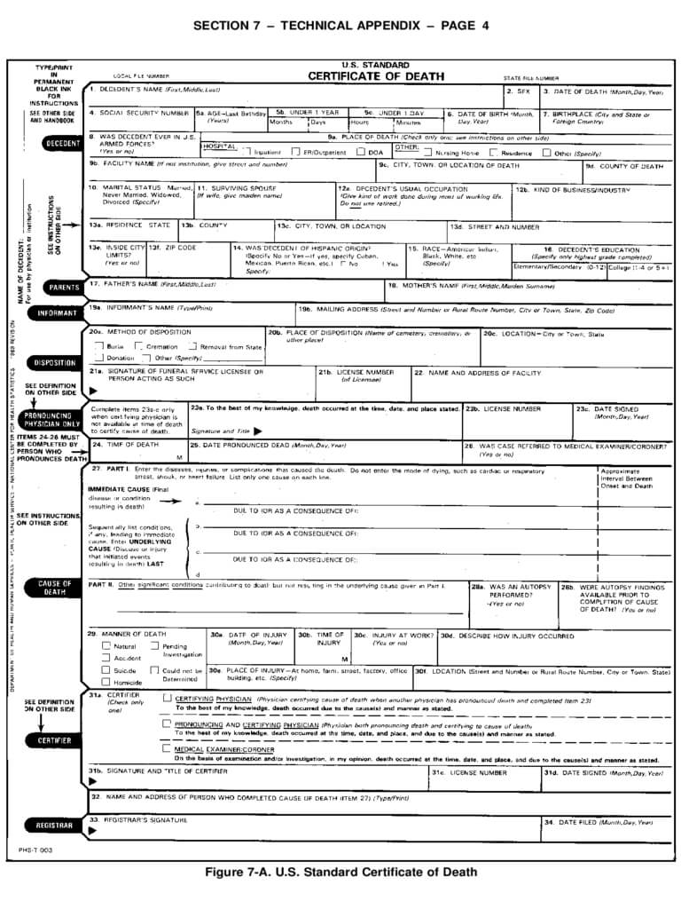 Death Certificate Form – 5 Free Templates In Pdf, Word In Baby Death Certificate Template