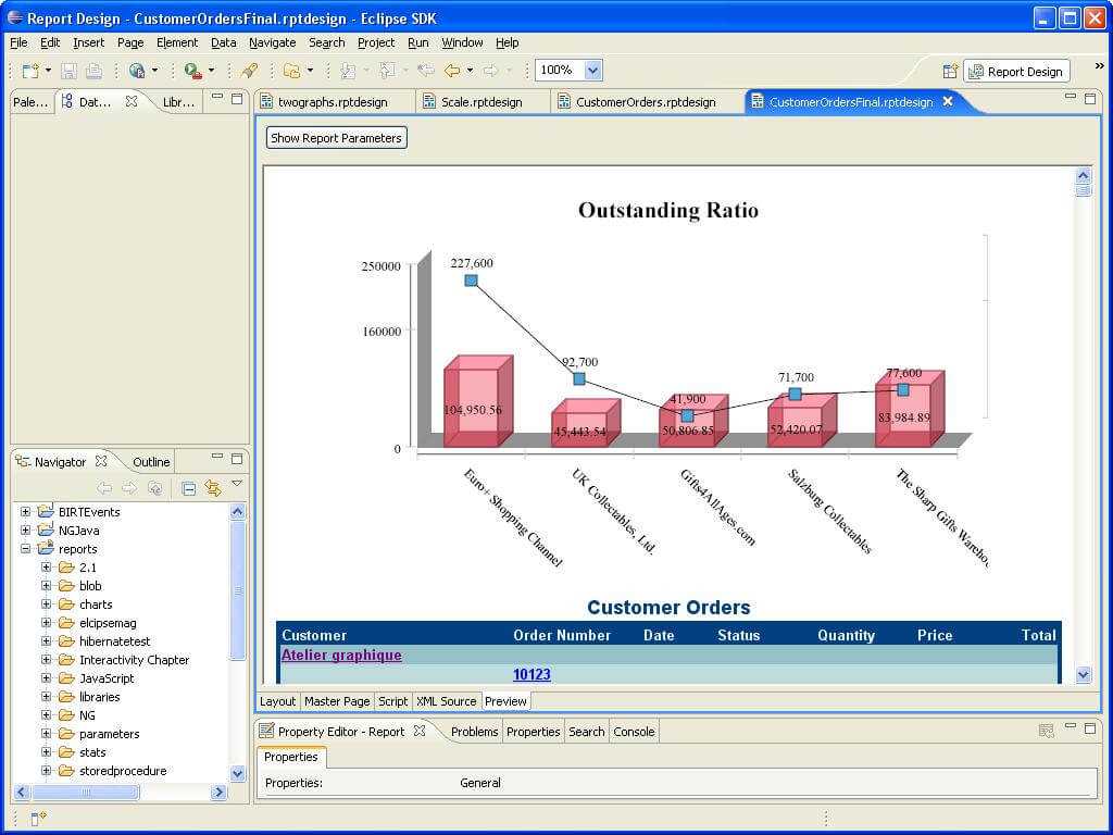 Demos Inside Birt Report Templates