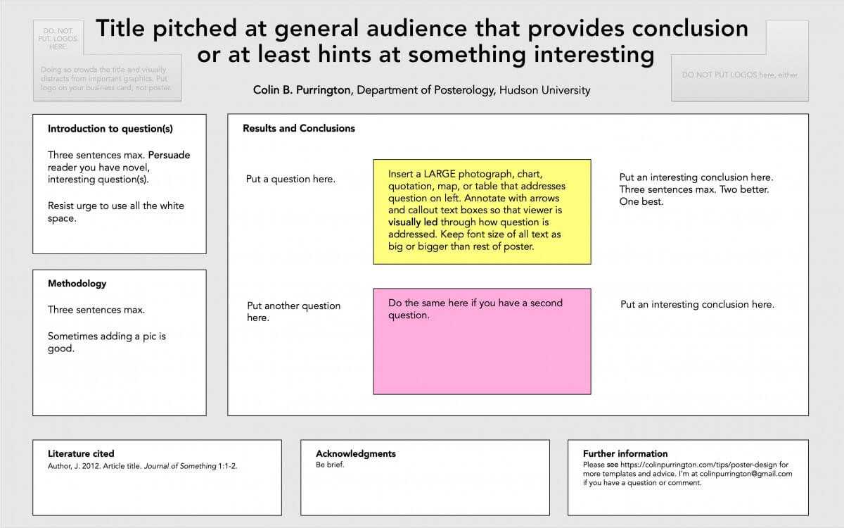 Designing Conference Posters » Colin Purrington Regarding Chance Card Template