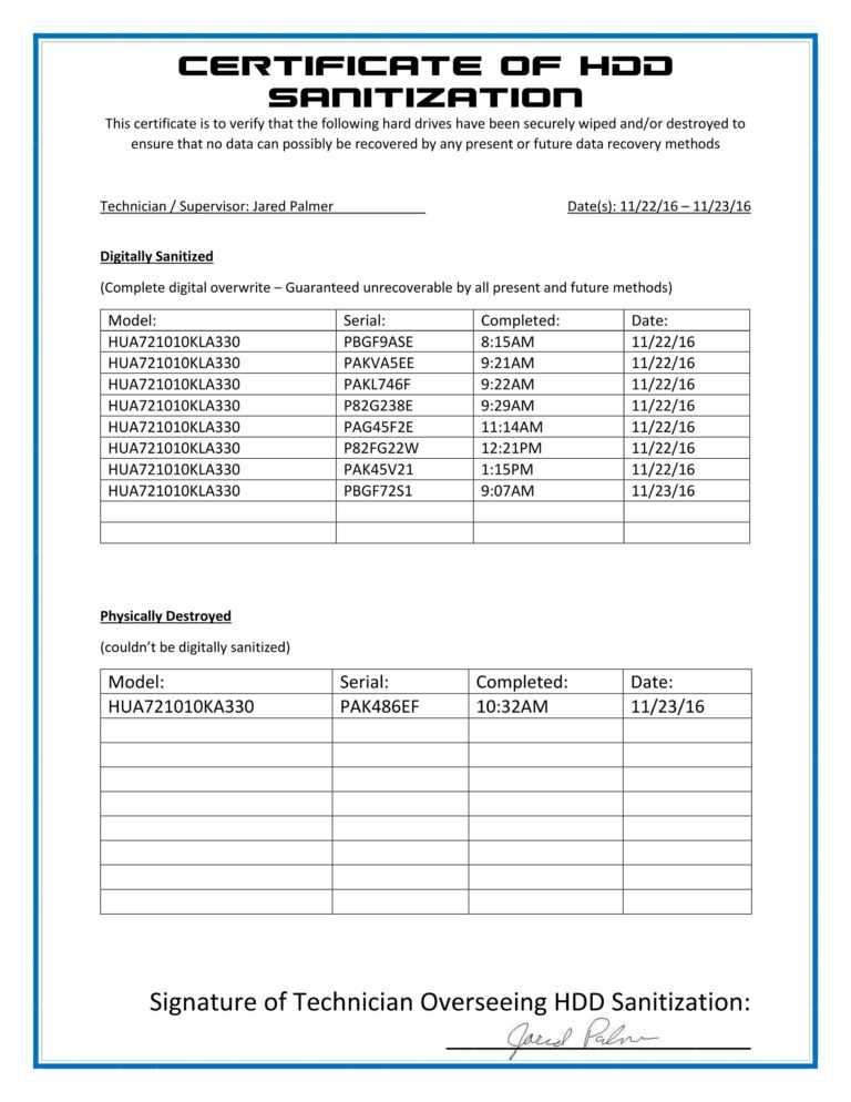 Hard Drive Destruction Certificate Template