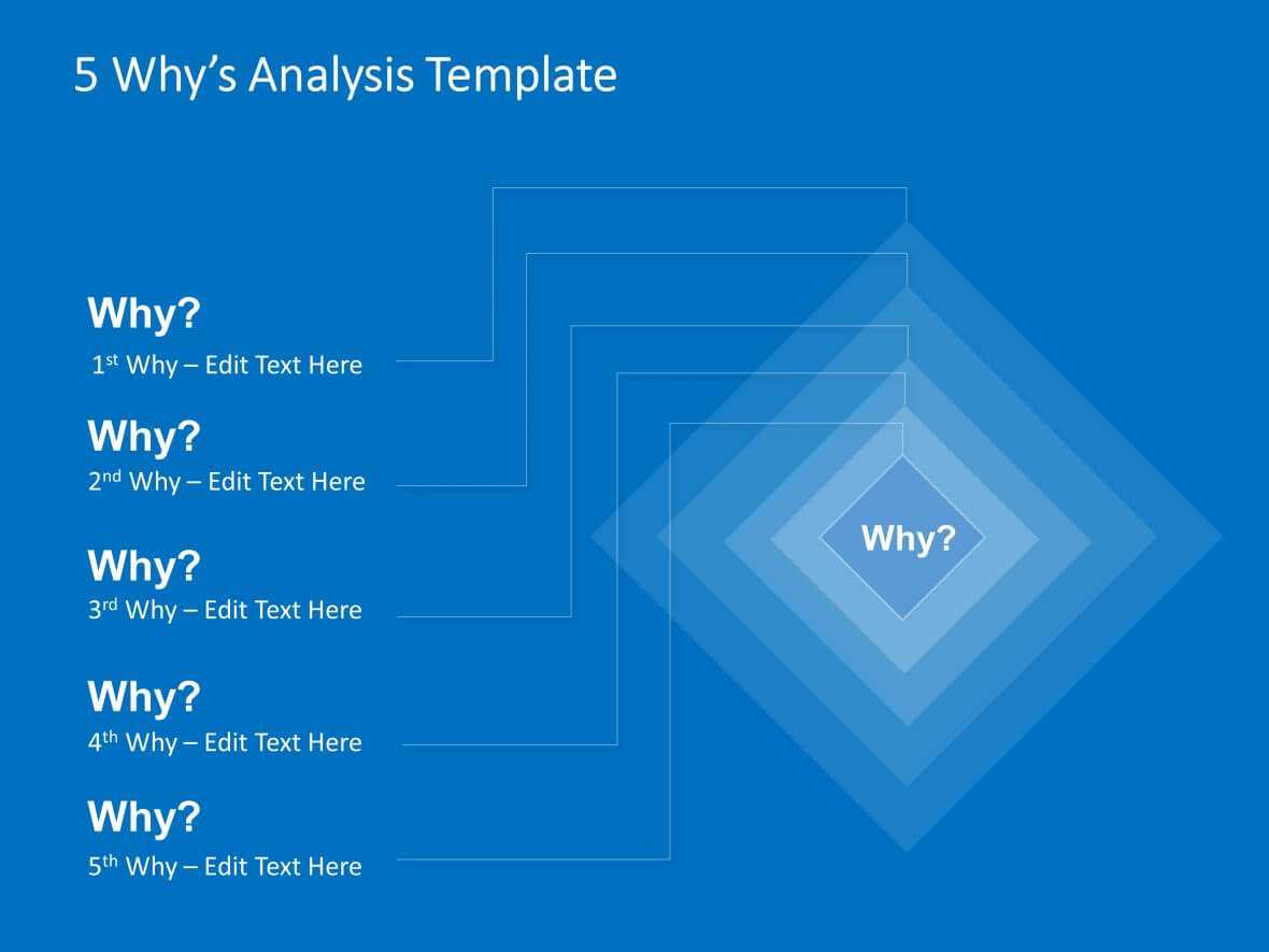 Detailed 5 Why Analysis Powerpoint | Root Cause Analysis Intended For Root Cause Analysis Template Powerpoint