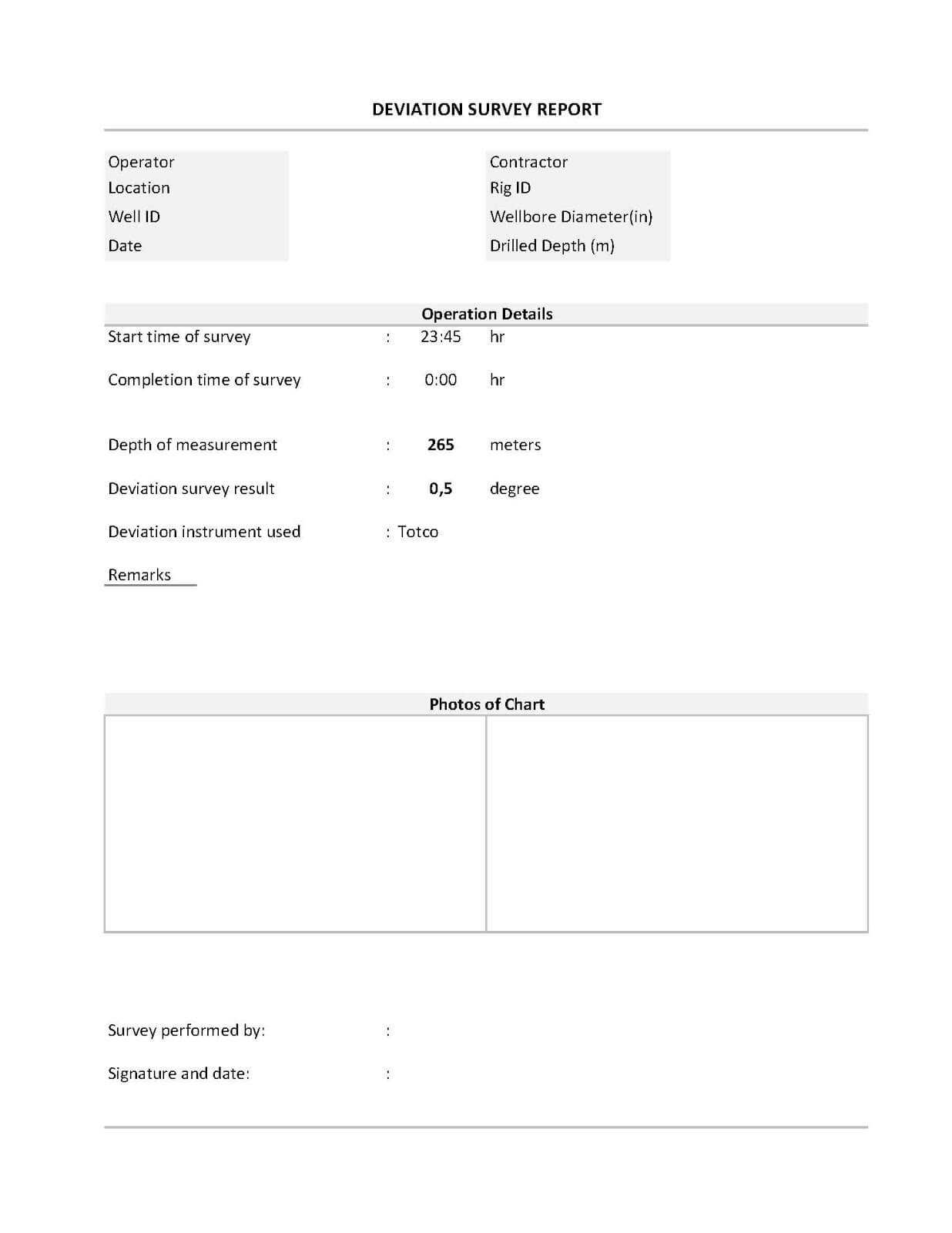 Deviation Survey Report Template – Drilling Templates Regarding Deviation Report Template