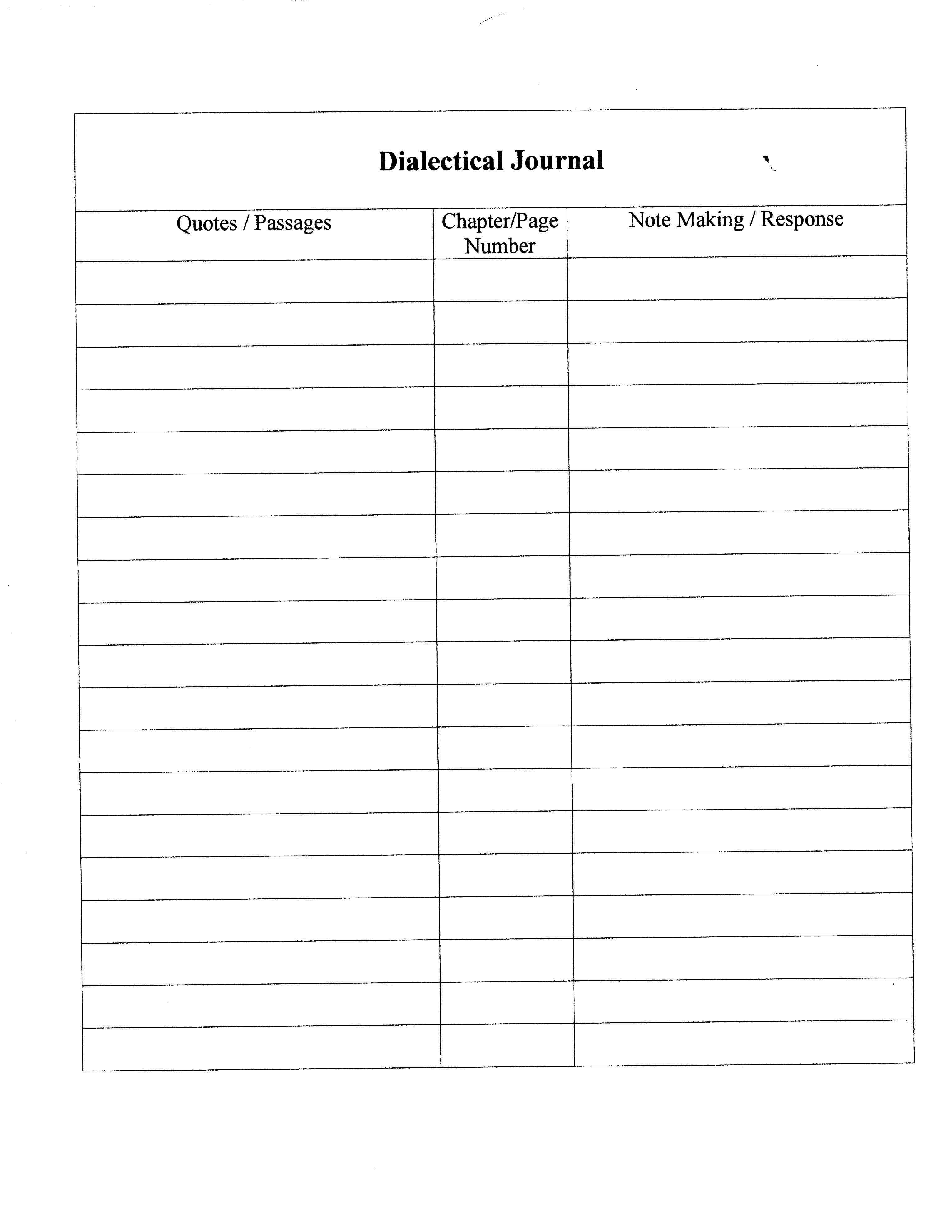 Dialectical Journals And Reading | Reading Workshop, Writing Throughout Double Entry Journal Template For Word