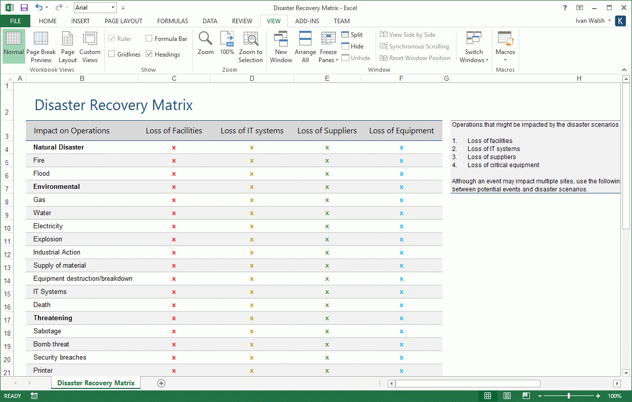 Disaster Recovery Plan Template (Ms Word+Excel) – Templates In Dr Test Report Template