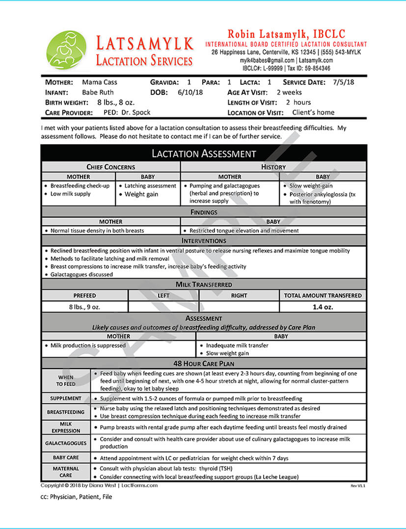 Doctor Report Template—Custom Header Regarding Site Visit Report Template