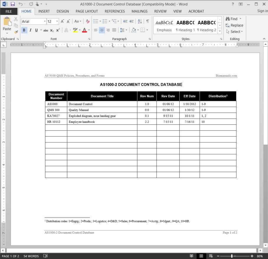 Document Control Database As9100 Template | As1000 2 Throughout Training Documentation Template Word