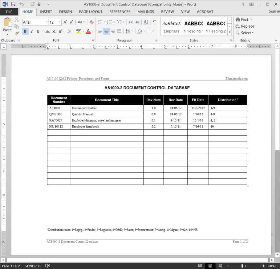 Document Control Database As9100 Template As1000 2 Throughout Document Control Database As9100 Template As1000 2 Throughout
