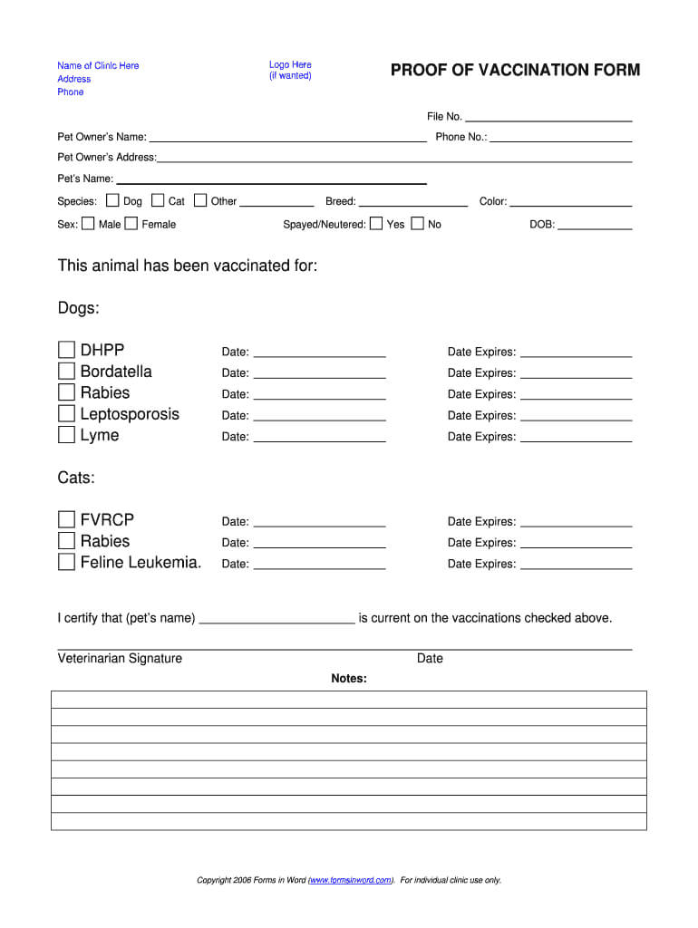 Dog Shot Record – Fill Online, Printable, Fillable, Blank Regarding Dog Vaccination Certificate Template