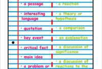 Double Entry Journal Anchor Chart -Recreatedmrs. D From pertaining to Double Entry Journal Template For Word