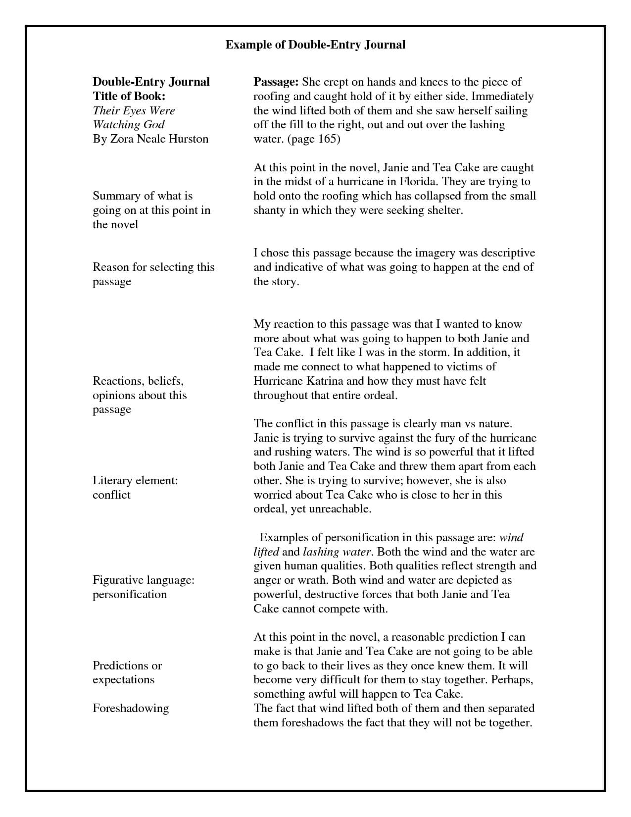 Double Entry Journals Examples – Google Search | Reading Pertaining To Double Entry Journal Template For Word