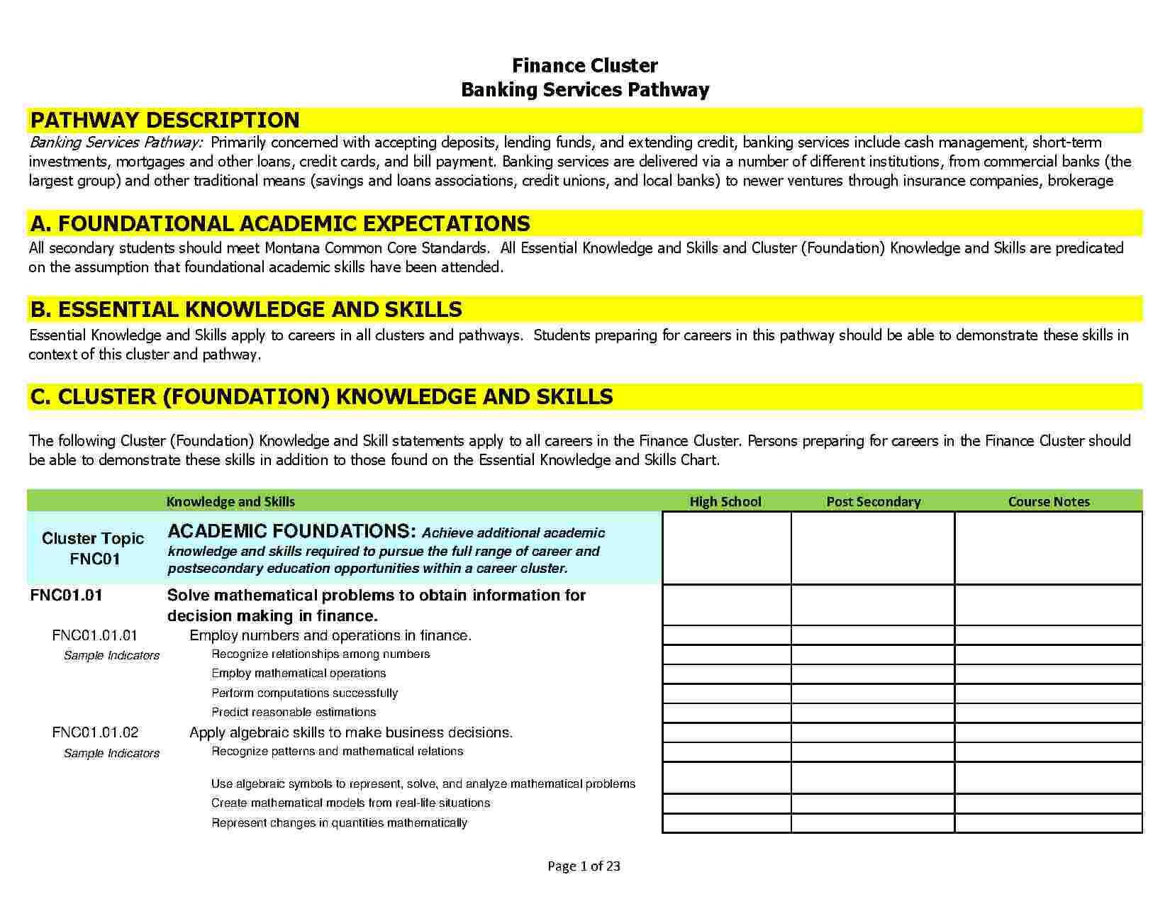 Download Customer Needs Analysis Style 10 Template For Free For Credit Analysis Report Template