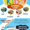 Download Free Kids Summer Camp Flyer Design Templates intended for Summer Camp Brochure Template Free Download