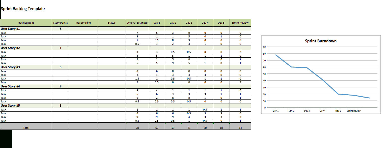 Download Free User Story Templates |Smartsheet Regarding Agile Story Card Template