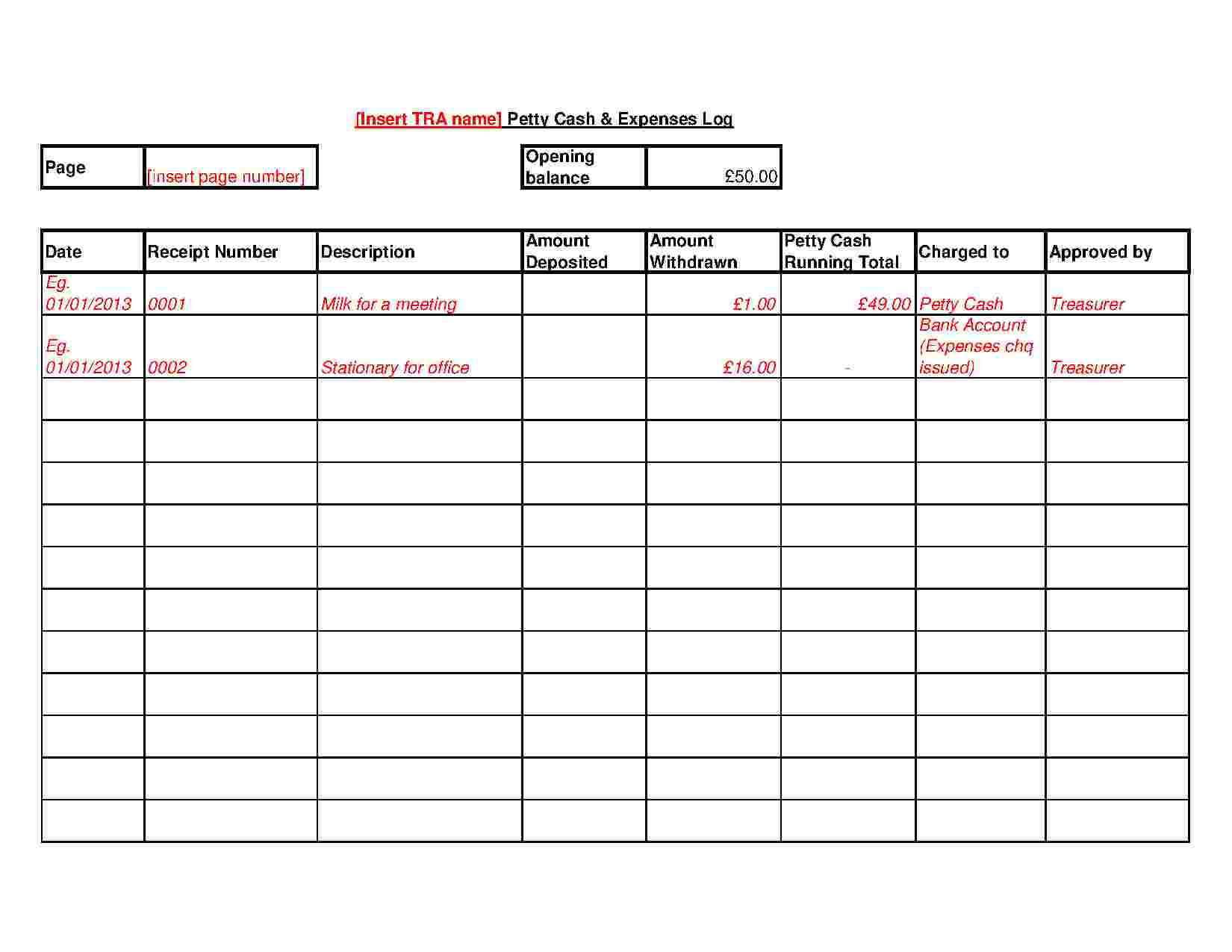 Download Petty Cash Log Style 638 Template For Free At With Petty Cash Expense Report Template