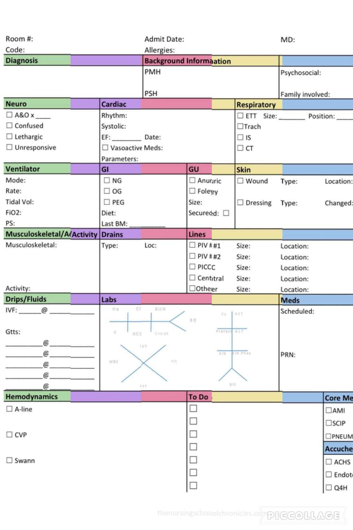 Downloadable Report Sheet For Icu | … | Icu Nursing For Icu Report Template