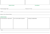 Drug Card Template | Nursing | Pharmacology Nursing, Nursing with regard to Med Cards Template