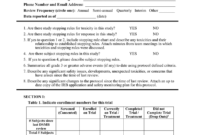 Dsmb Report Form Template Intended For Dsmb Report Template with Trial Report Template