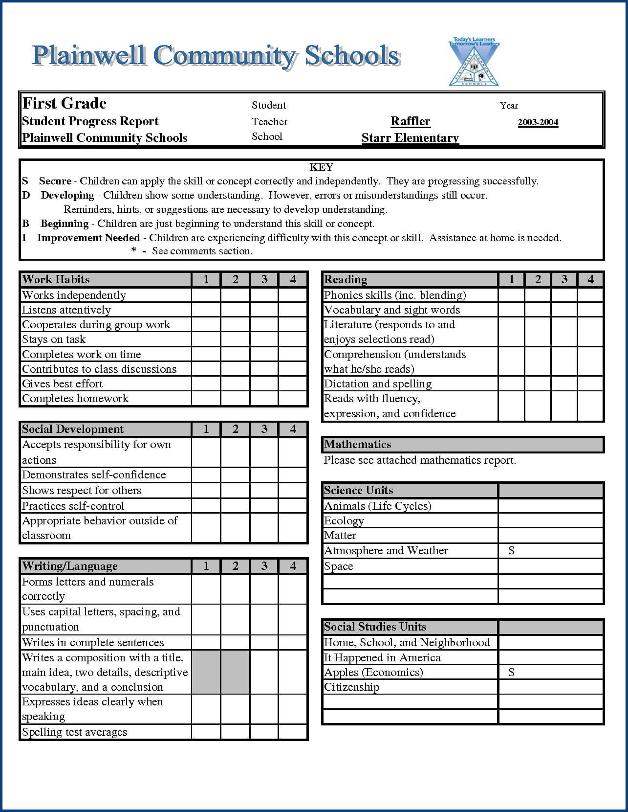 ✓ Free Printable Report Card Template #1040 ᐅ With Regard To Middle School Report Card Template