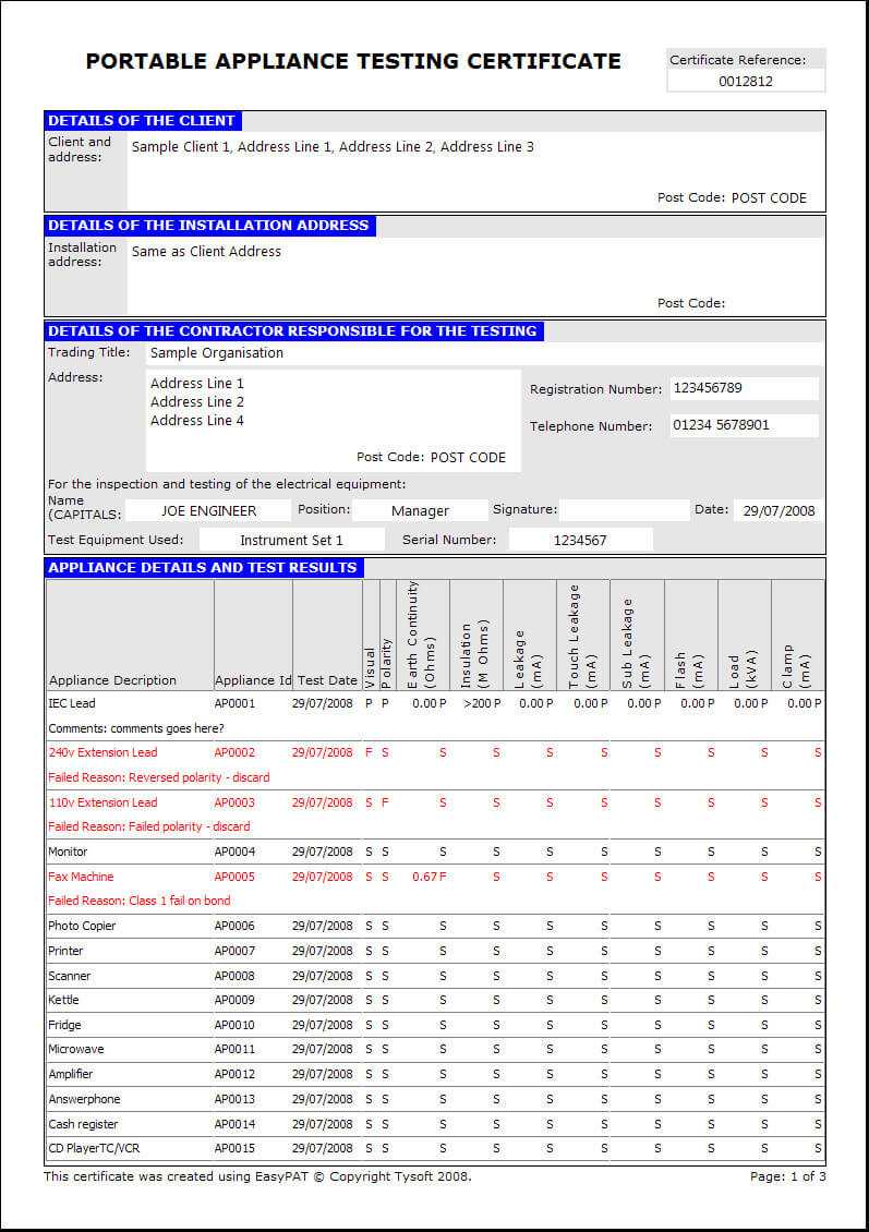 Easypat Portable Appliance Testing Software Within Megger Test Report Template