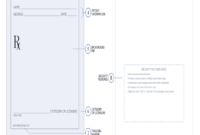 Editable Prescription Template - Fill Online, Printable throughout Blank Prescription Pad Template