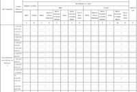 Eeo 1 Report Template - Atlantaauctionco inside Eeo 1 Report Template