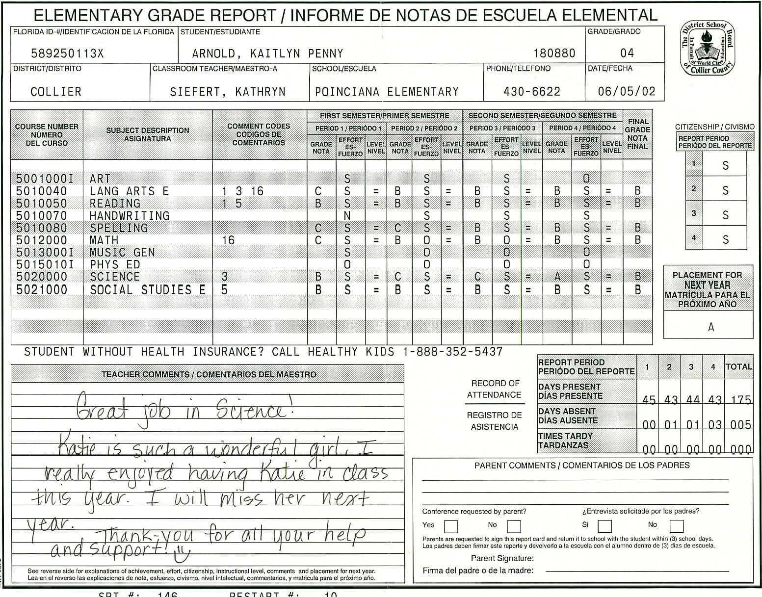 Elementary School Report Card Template | Report Card Throughout High School Report Card Template