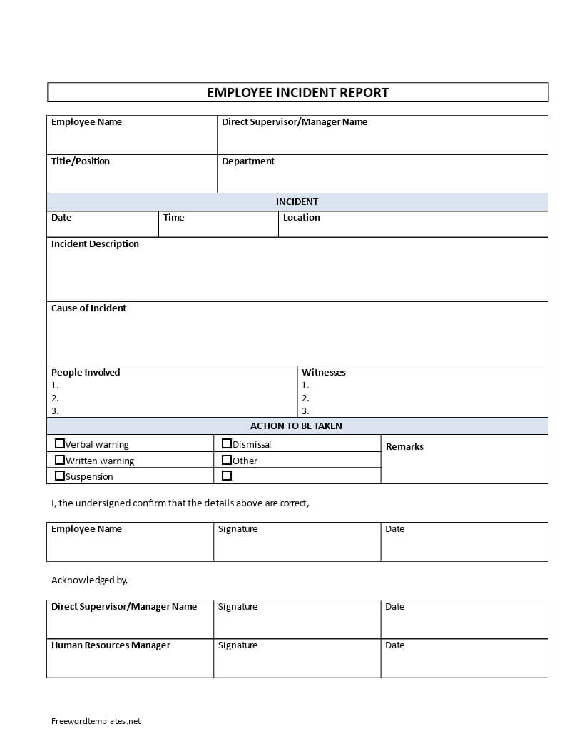 Employee Incident Report – What Should An Employee Incident Within Hr Management Report Template
