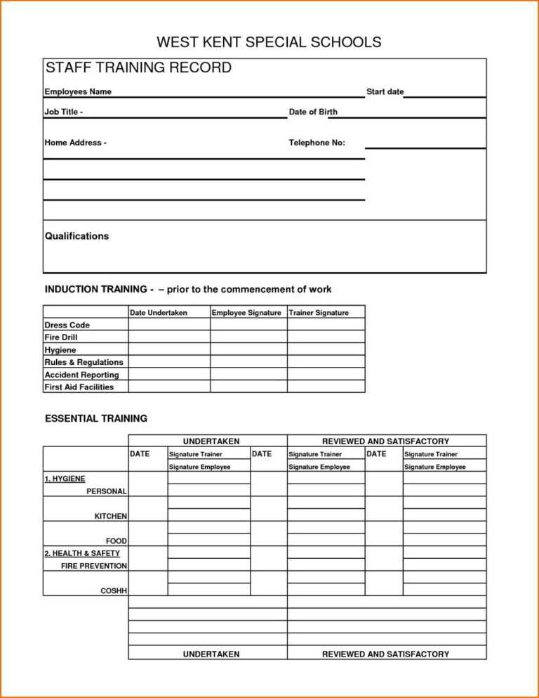 Employee Training Manual Template Templates mjazotg Throughout