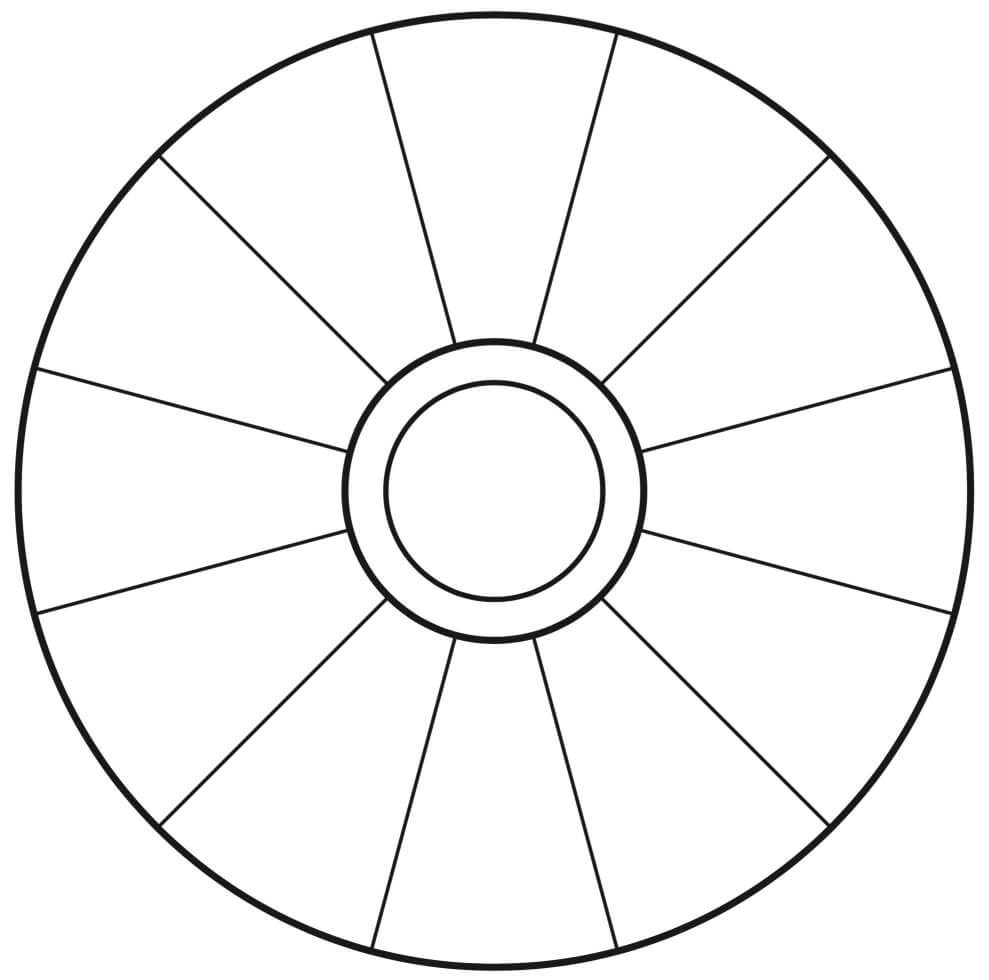 Empty Focus Wheel (To Print) | Abraham | Focus Wheel Within Wheel Of Life Template Blank