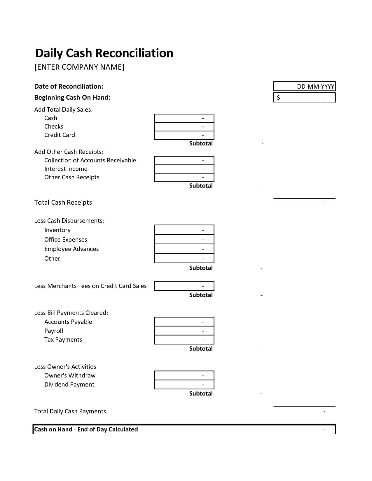 End Of Day Cash Register Report Template – Google Search Inside End Of Day Cash Register Report Template