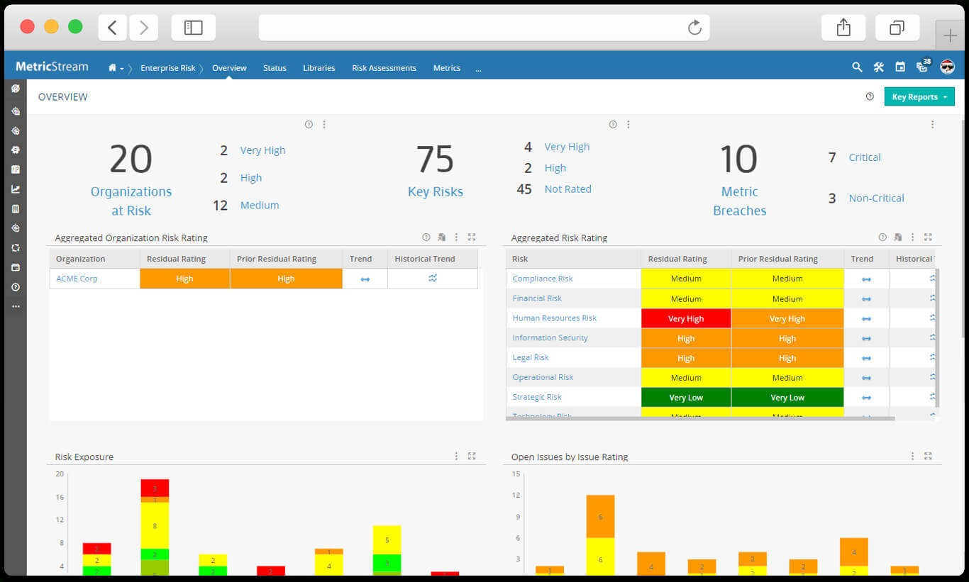 Enterprise Risk Management App | Erm Software Solutions For Enterprise Risk Management Report Template