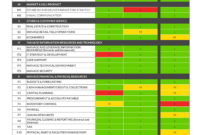 Enterprise Risk Management Report Template throughout Enterprise Risk Management Report Template