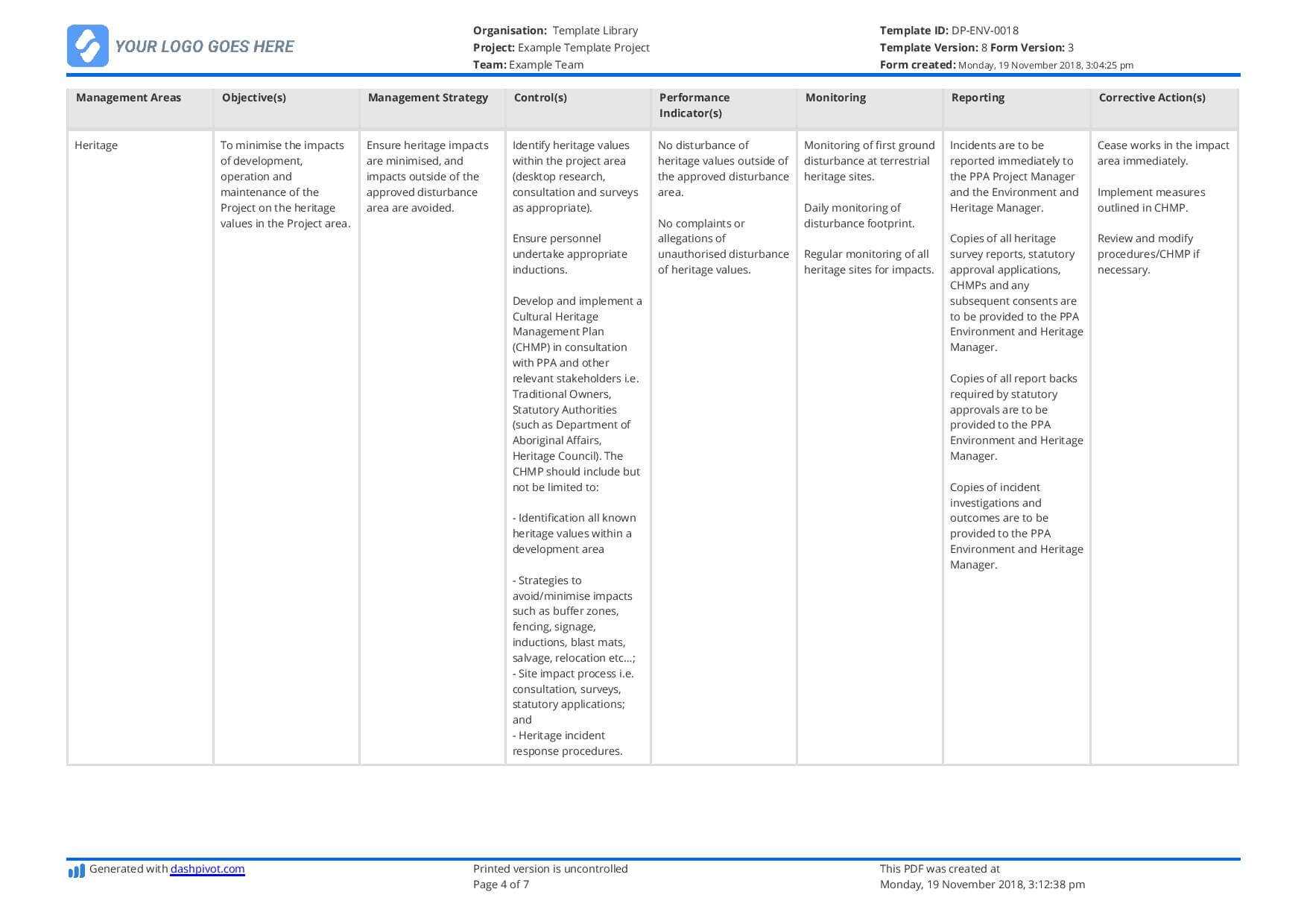 Environmental Management Plan Template (For Construction Intended For Environmental Impact Report Template