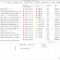 Equipment Fault Report Template Archives - 10+ Professional with regard to Equipment Fault Report Template