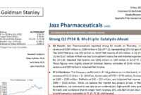 Equity Research Report: Samples, Tutorials, And Explanations for Stock Analysis Report Template