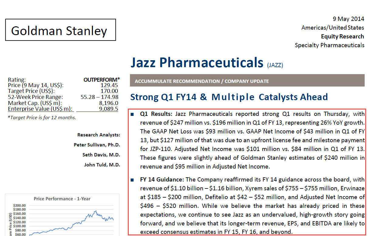 Equity Research Report: Samples, Tutorials, And Explanations For Stock Analysis Report Template