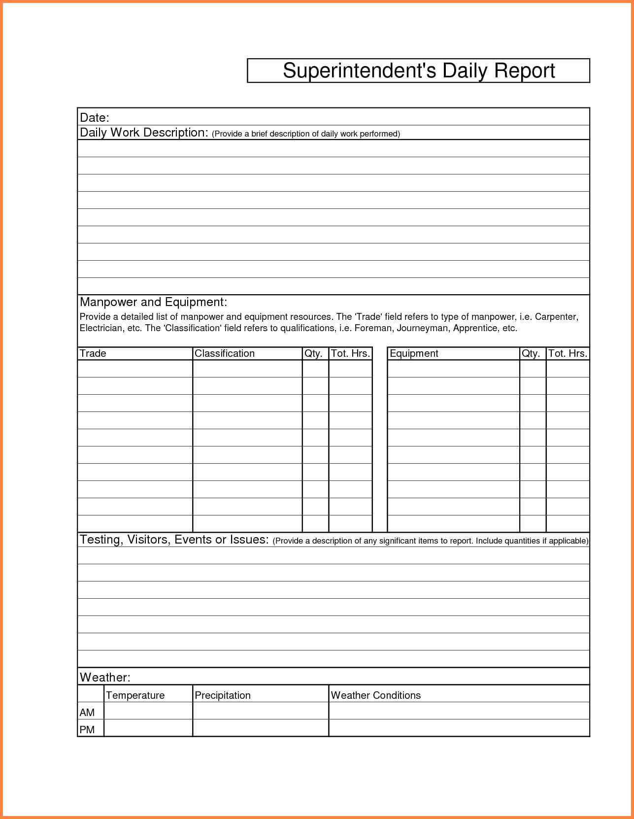 Escrow Analysis Spreadsheet And Sales Report Sample And Free Pertaining To Superintendent Daily Report Template