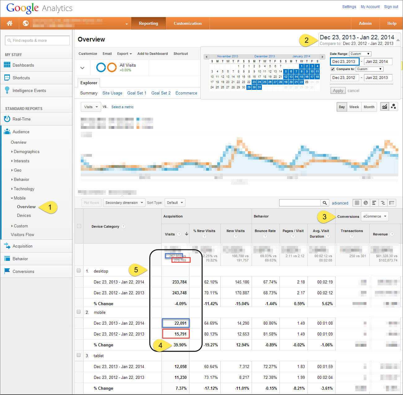 Essential Analytics Reports For Ux Strategists Inside Ux Report Template