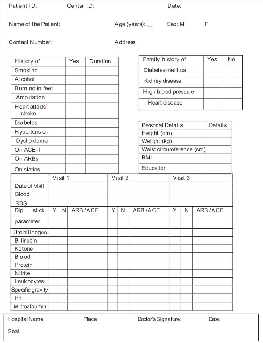 Example Of A Poorly Designed Case Report Form | Download Inside Patient Report Form Template Download