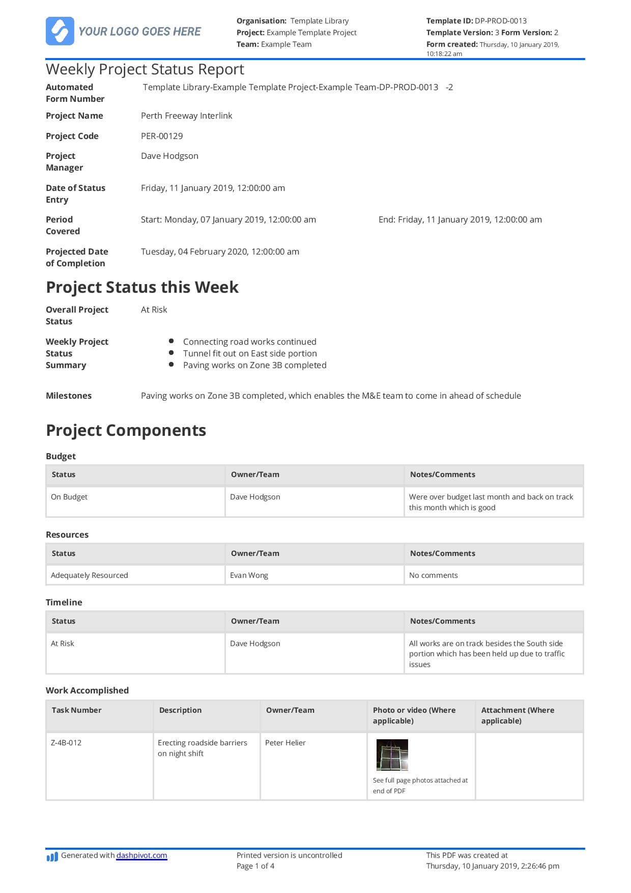Example Of A Project Status Report To Copy, Use, Download Or Throughout One Page Project Status Report Template