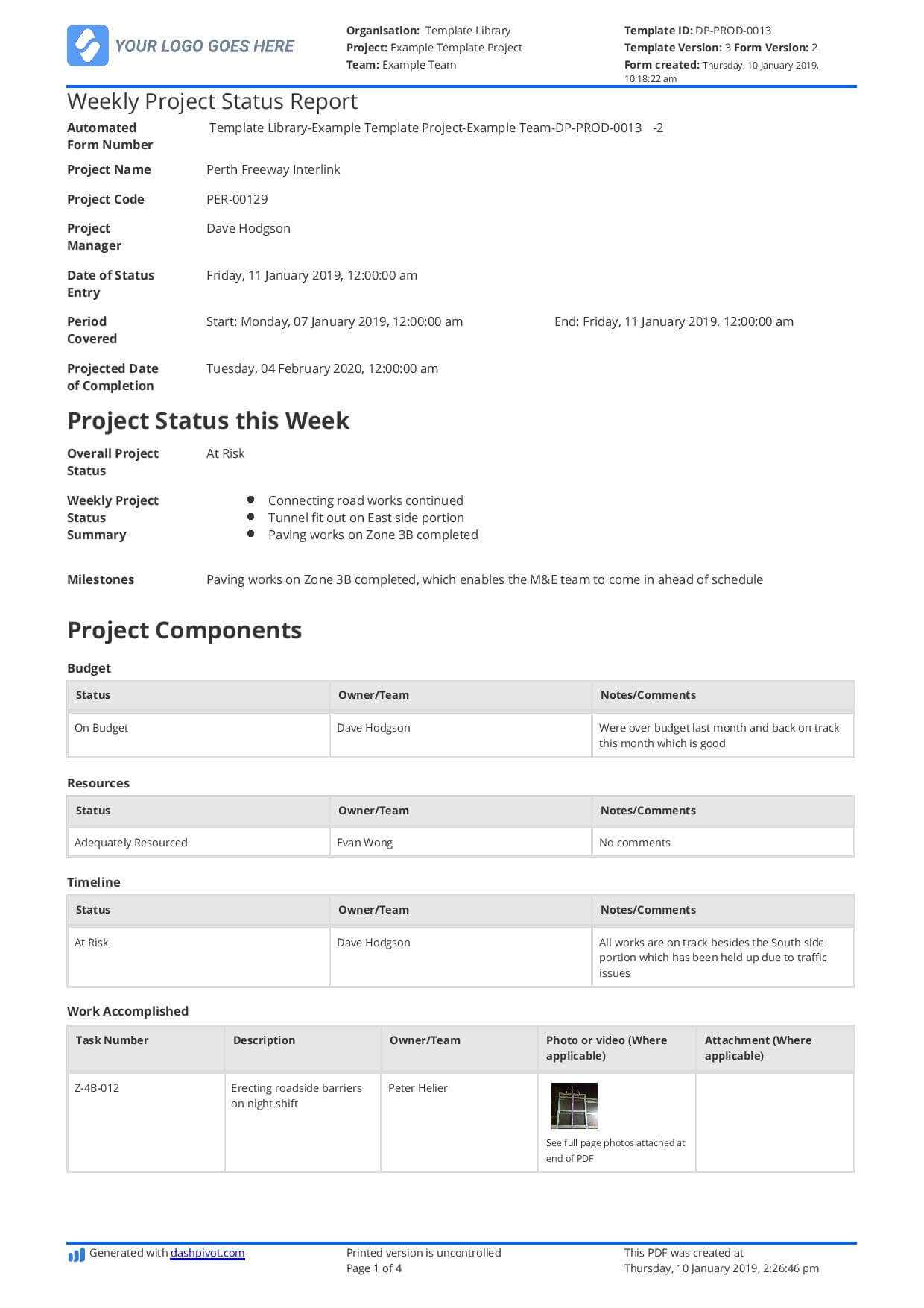 Example Of A Project Status Report To Copy, Use, Download Or Throughout One Page Project Status Report Template