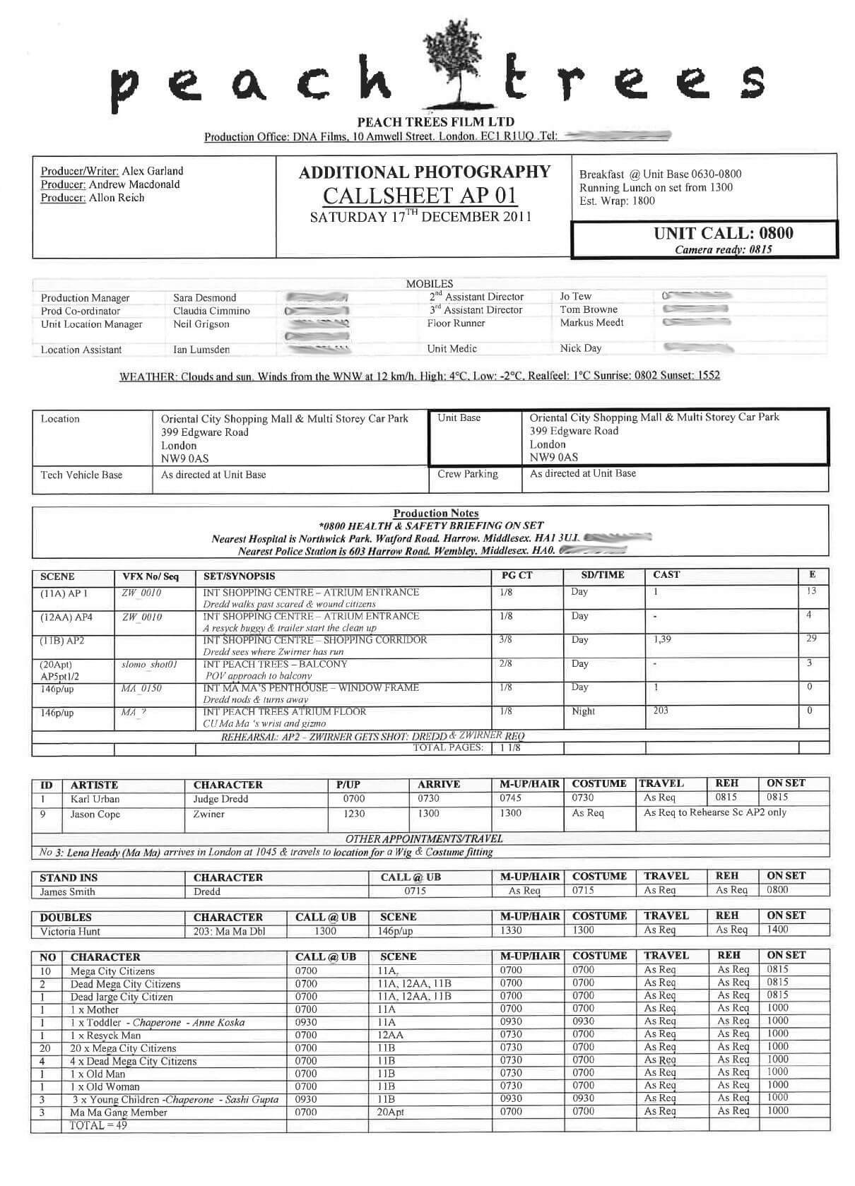 Example Of A Real Call Sheet (The Template You Will Use Will Pertaining To Film Call Sheet Template Word