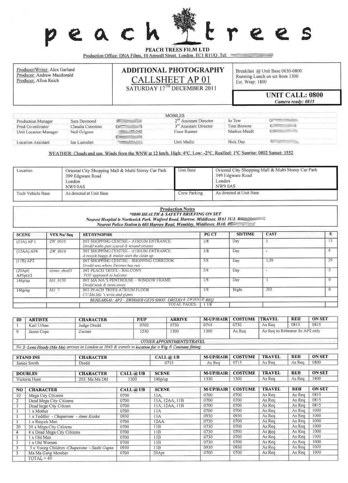 Example Of A Real Call Sheet (The Template You Will Use Will Pertaining To Film Call Sheet Template Word