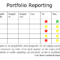 Example Portfolio Dashboard | Portfolio Management, Stress with regard to Portfolio Management Reporting Templates