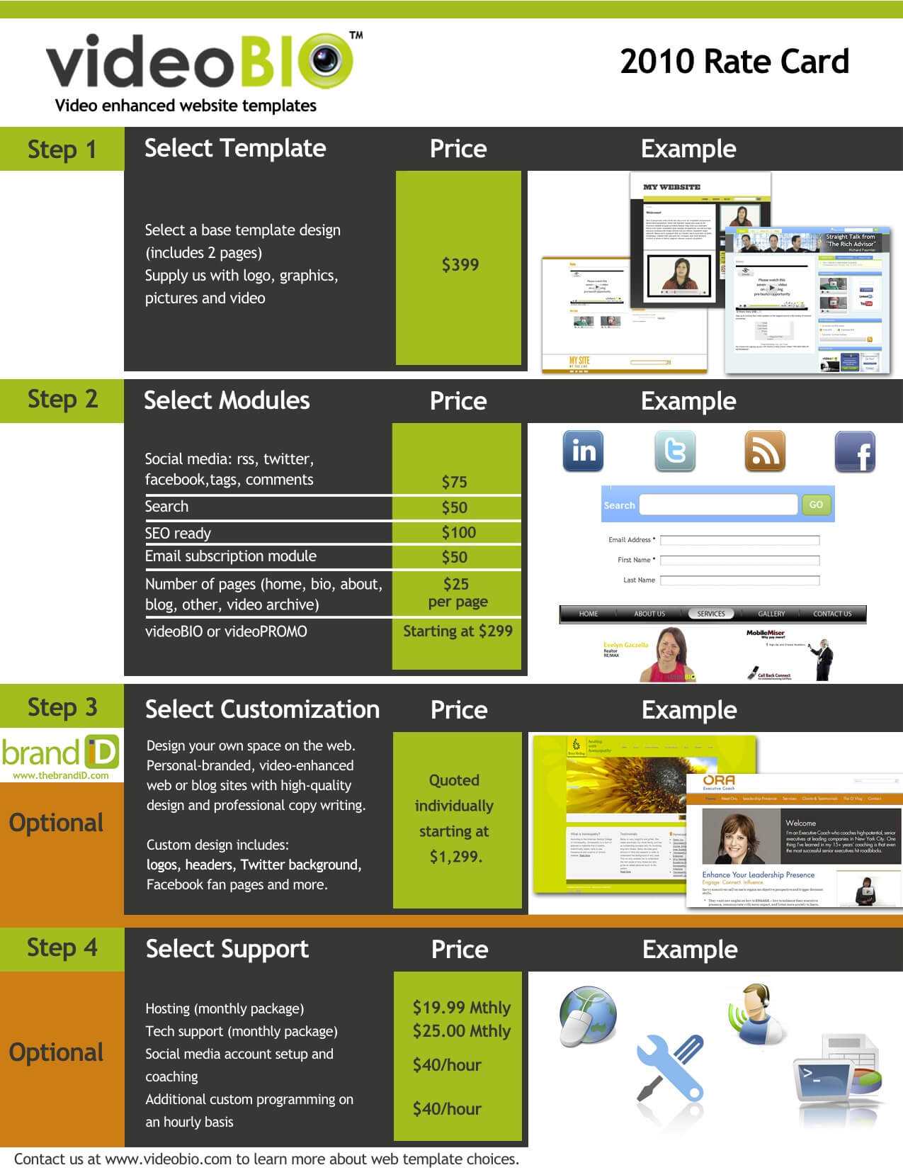 Examples Of Rate Cards | El Vaquero Graphics Team In Rate Card Template Word