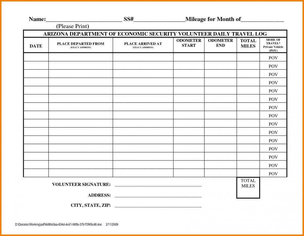 Excel Mileage Log | Template Business Pertaining To Mileage Report Template