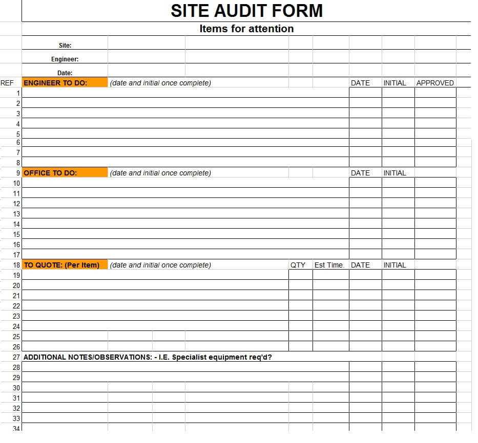 Excellent Sample Of Site Audit Form Template In Excel Format Inside Data Center Audit Report Template