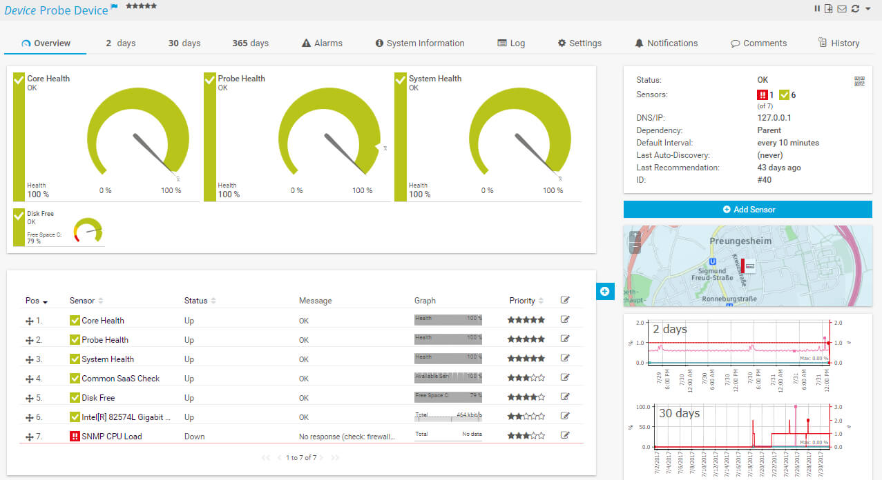 Exchange Monitoring Tool Prtg – Download For Free! With Inside Prtg Report Templates