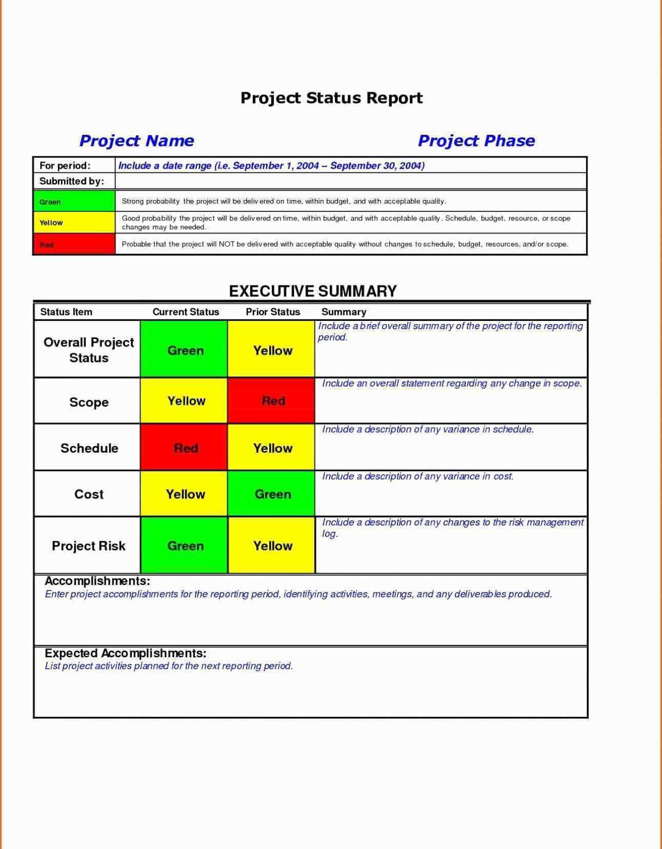 Executive Summary Report Sample | Dailovour In Executive Summary Report Template